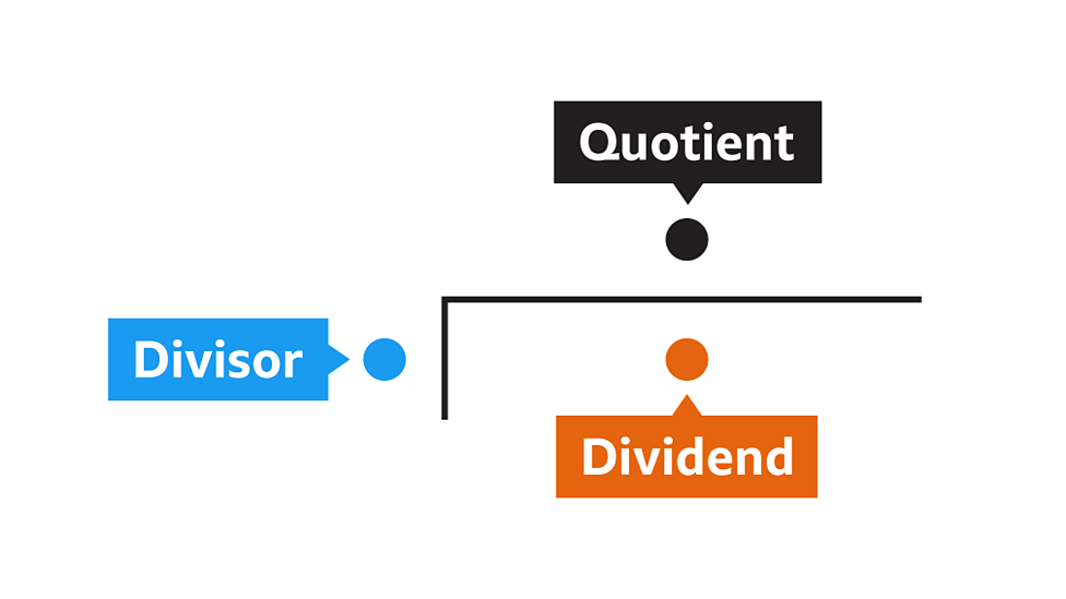 What Are Decimal Numbers GCSE Maths Revision BBC Bitesize what-are-decimal-numbers-gcse-maths-revision-bbc-bitesize
