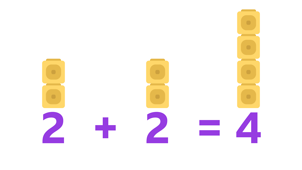 Doubling Numbers Ks1 Maths Year 2 Bbc Bitesize 