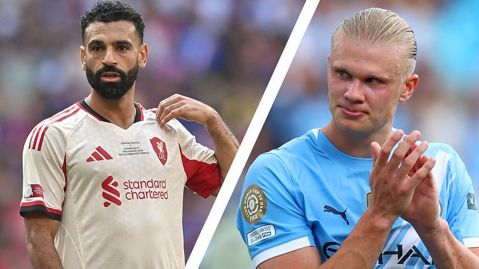 Mo Salah and Erling Haaland