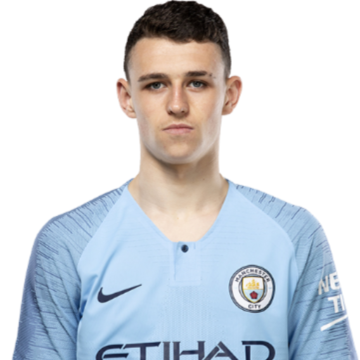 Man City 6-3 Man Utd: Erling Haaland and Phil Foden score hat-tricks ...