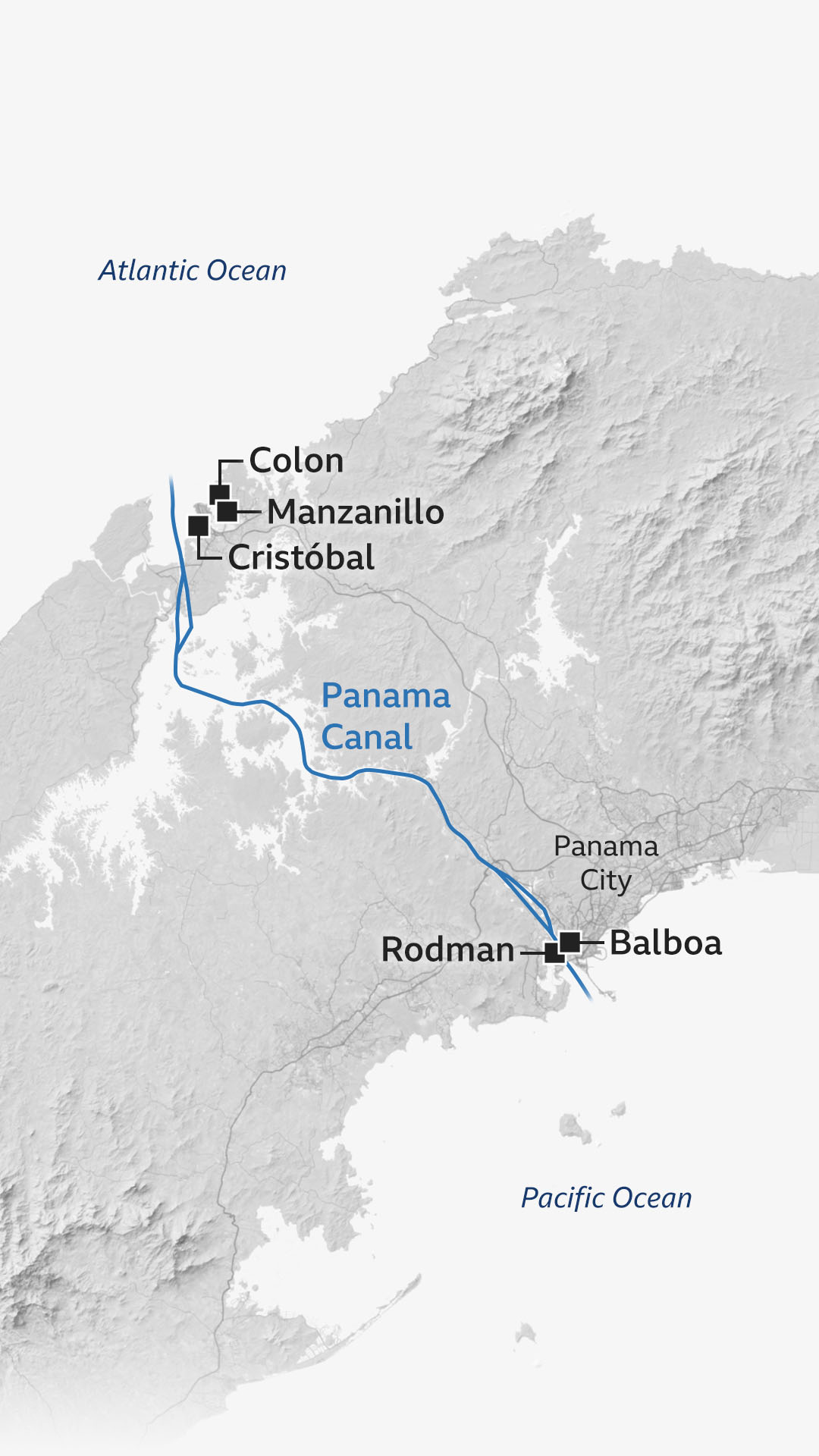 Map of the Panama Canal, connecting the Atlantic Ocean and Pacific Ocean through Panama The ports of Colon, Manzanillo and Cristóbal at the Atlantic end are highlighted along with Rodman and Baboa at the Pacific end. Panama City is visible on the Pacific coast to the right of the canal