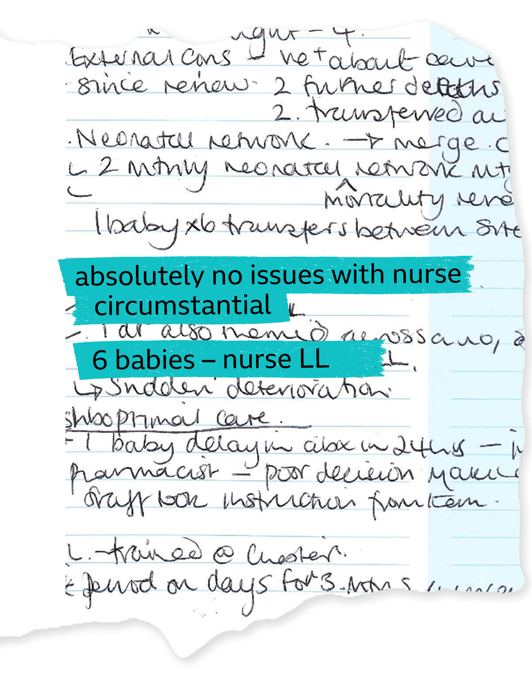 Highlighted phrases from handwritten notes: "absolutely no issues with nurse", "circumstantial", "6 babies - nurse LL".