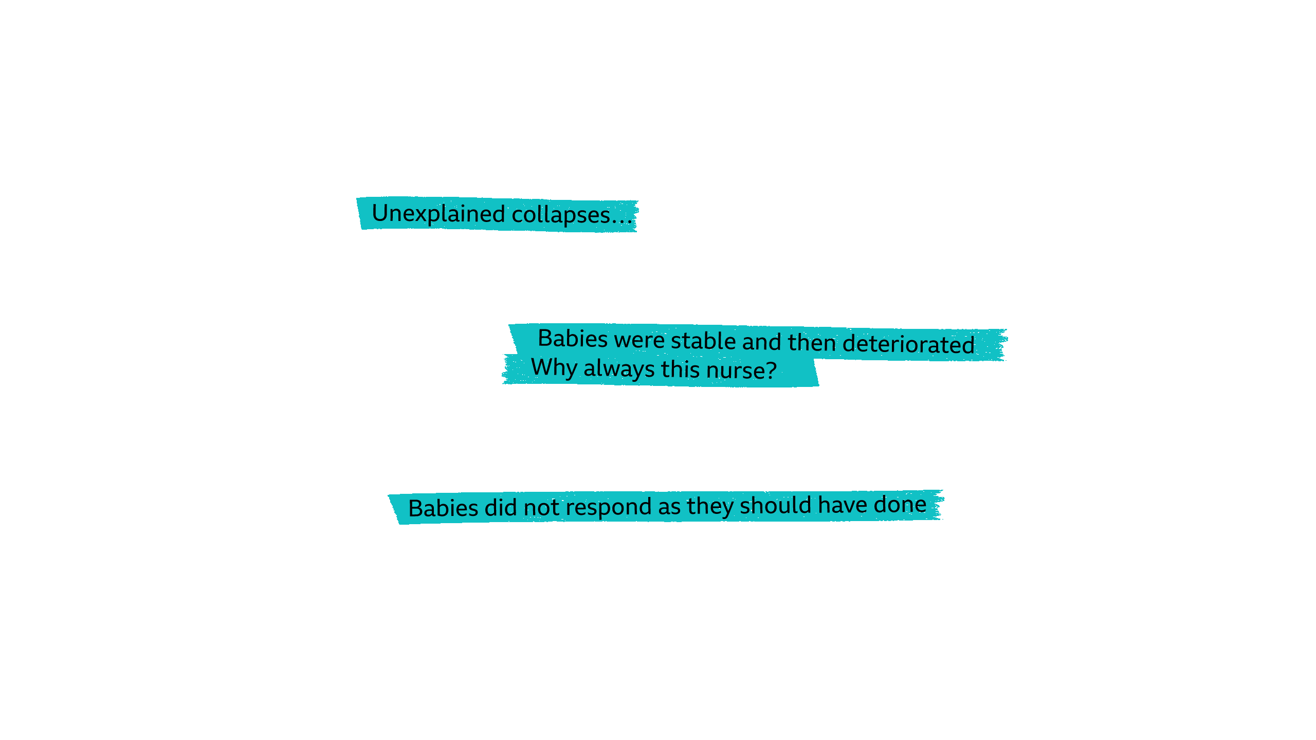 Highlighted words: Unexplained collapses. Babies were stable and then deteriorated... Why always this Nurse? Babies did not respond as they should have done.