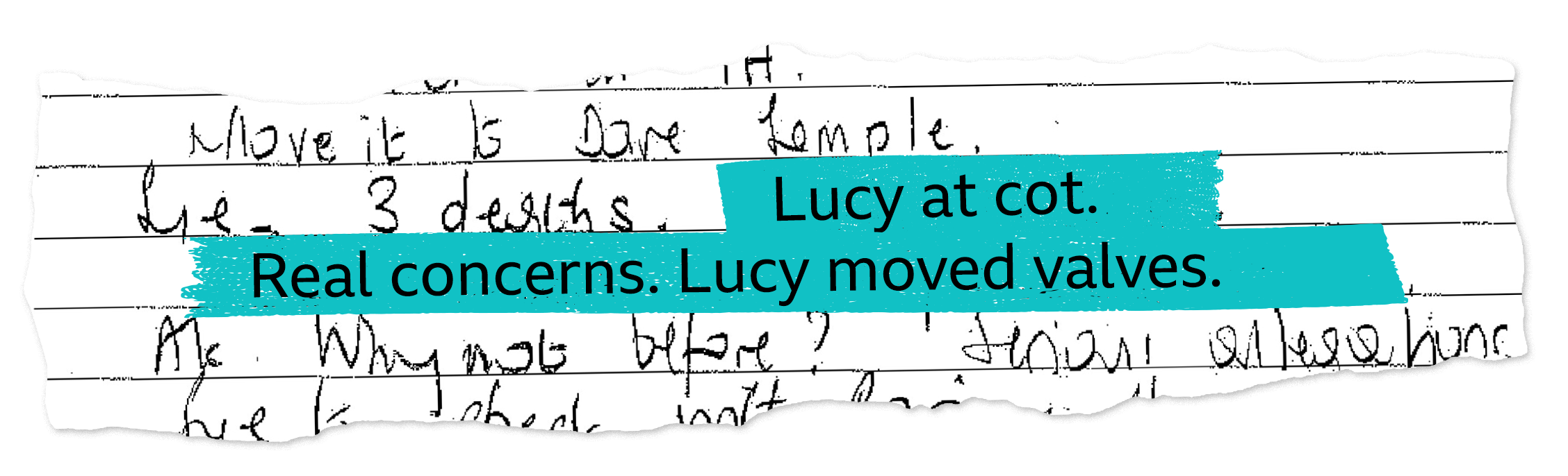 Two sections of handwritten notes. Highlighted phrases: Lucy at cot. Real concerns. Lucy moved valves.