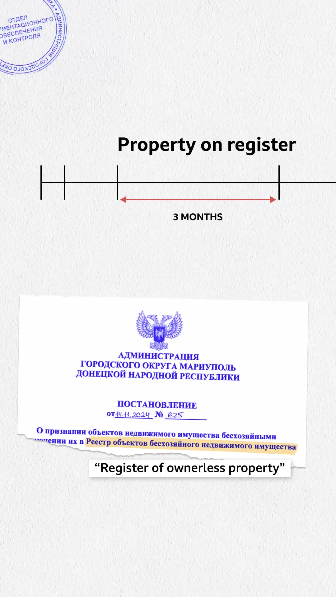 A Russian registration document from later in the process