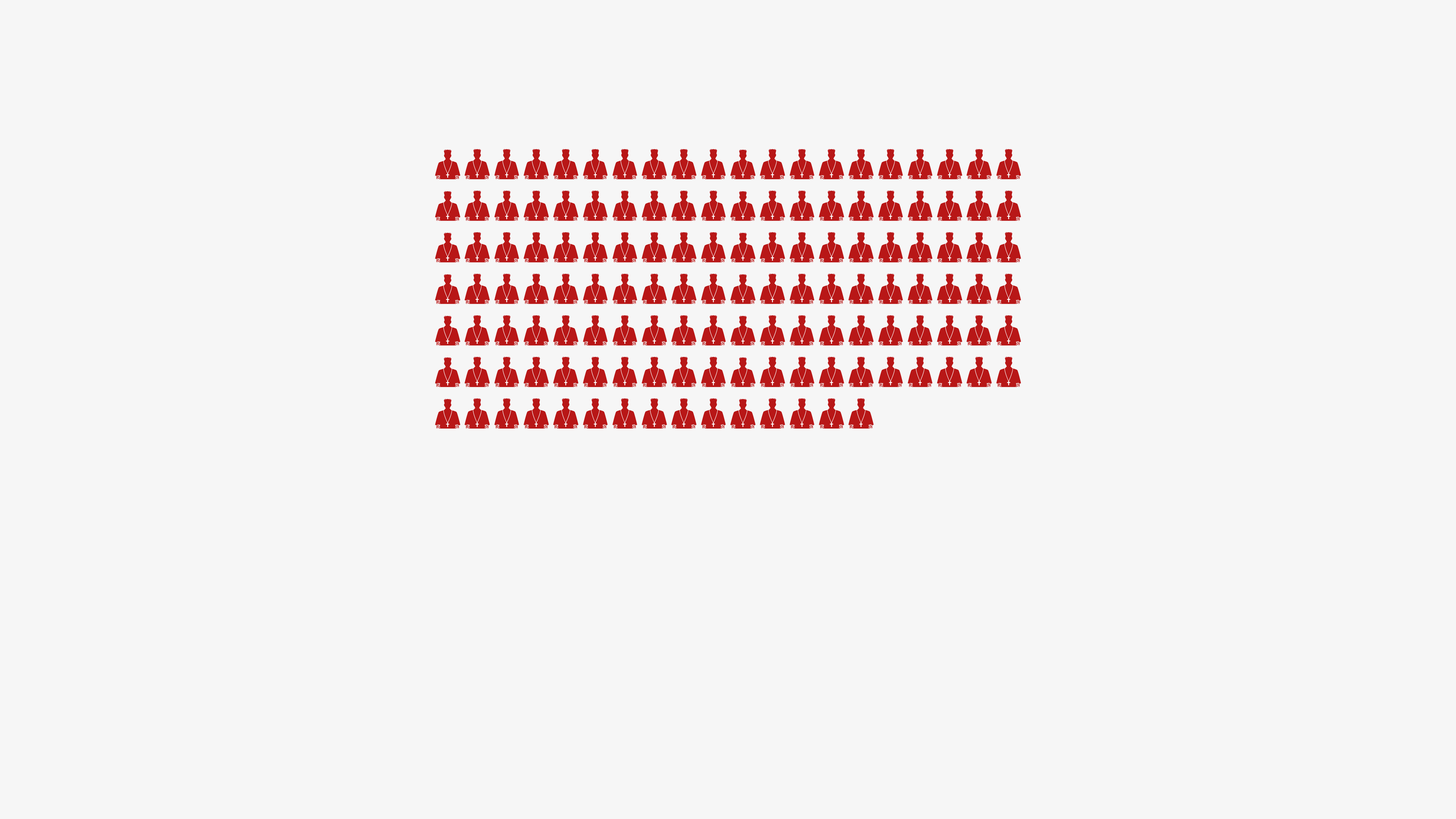 Chart showing the 135 cardinals eligible to vote in the conclave