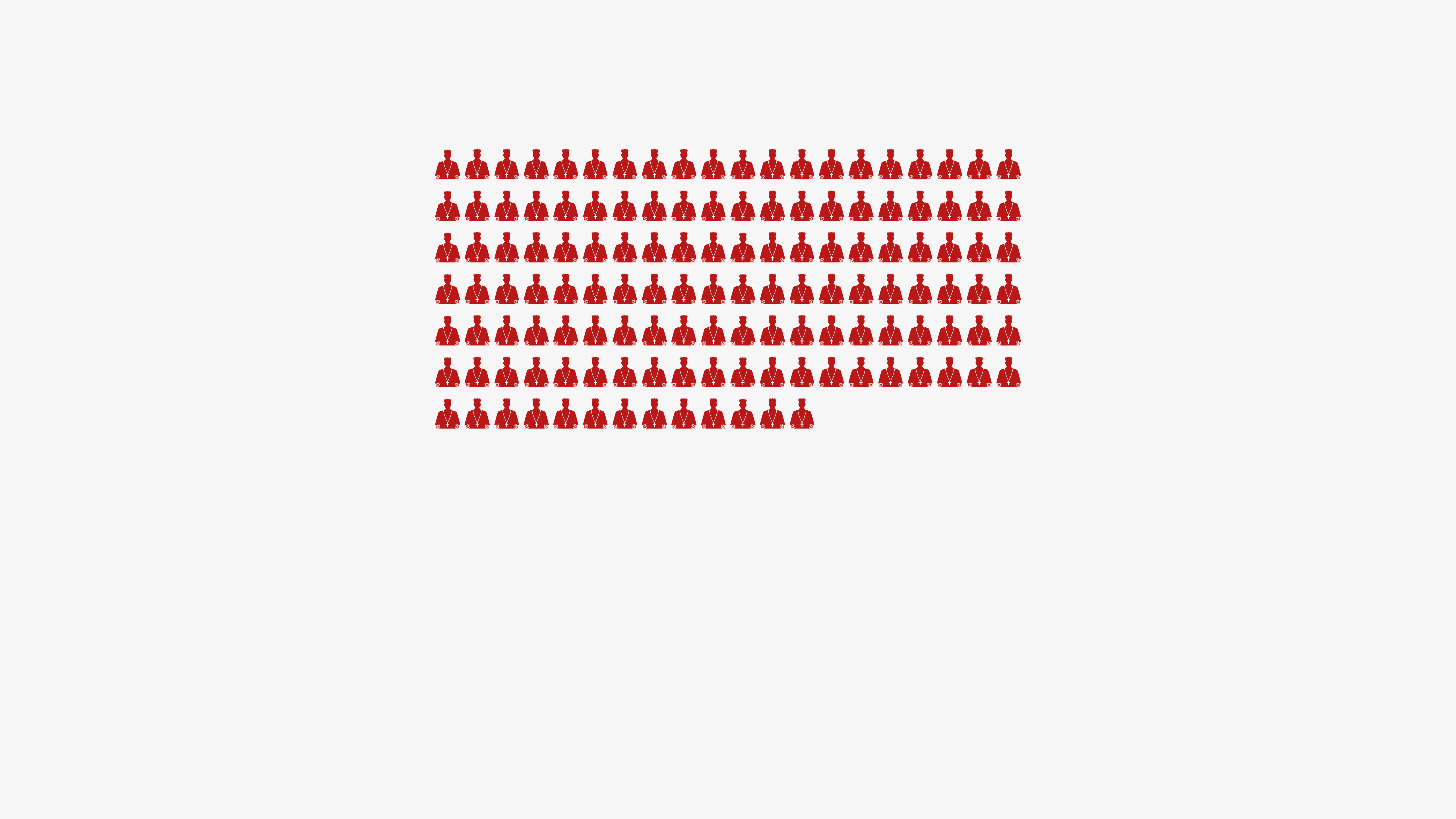 Chart showing the 133 cardinals eligible to vote in the conclave
