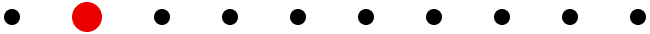 Timeline