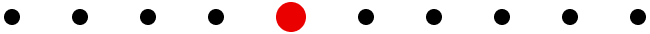 Timeline