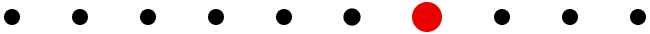 Timeline