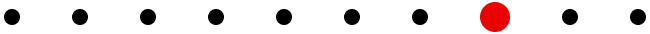 Timeline