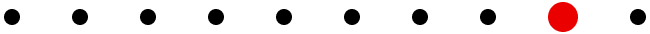 Timeline
