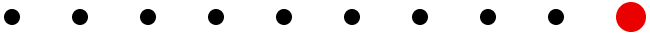 Timeline