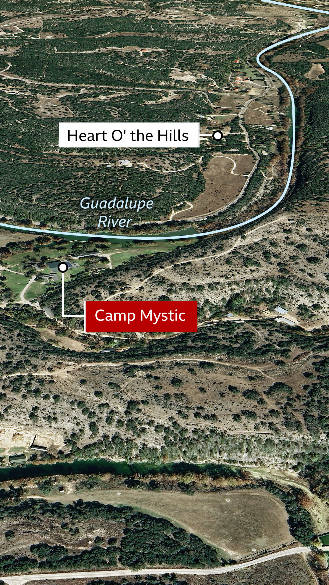 3D map of Kerr County, in Texas, highlighting the Guadalupe River, Heart O' the Hills and Camp Mystic