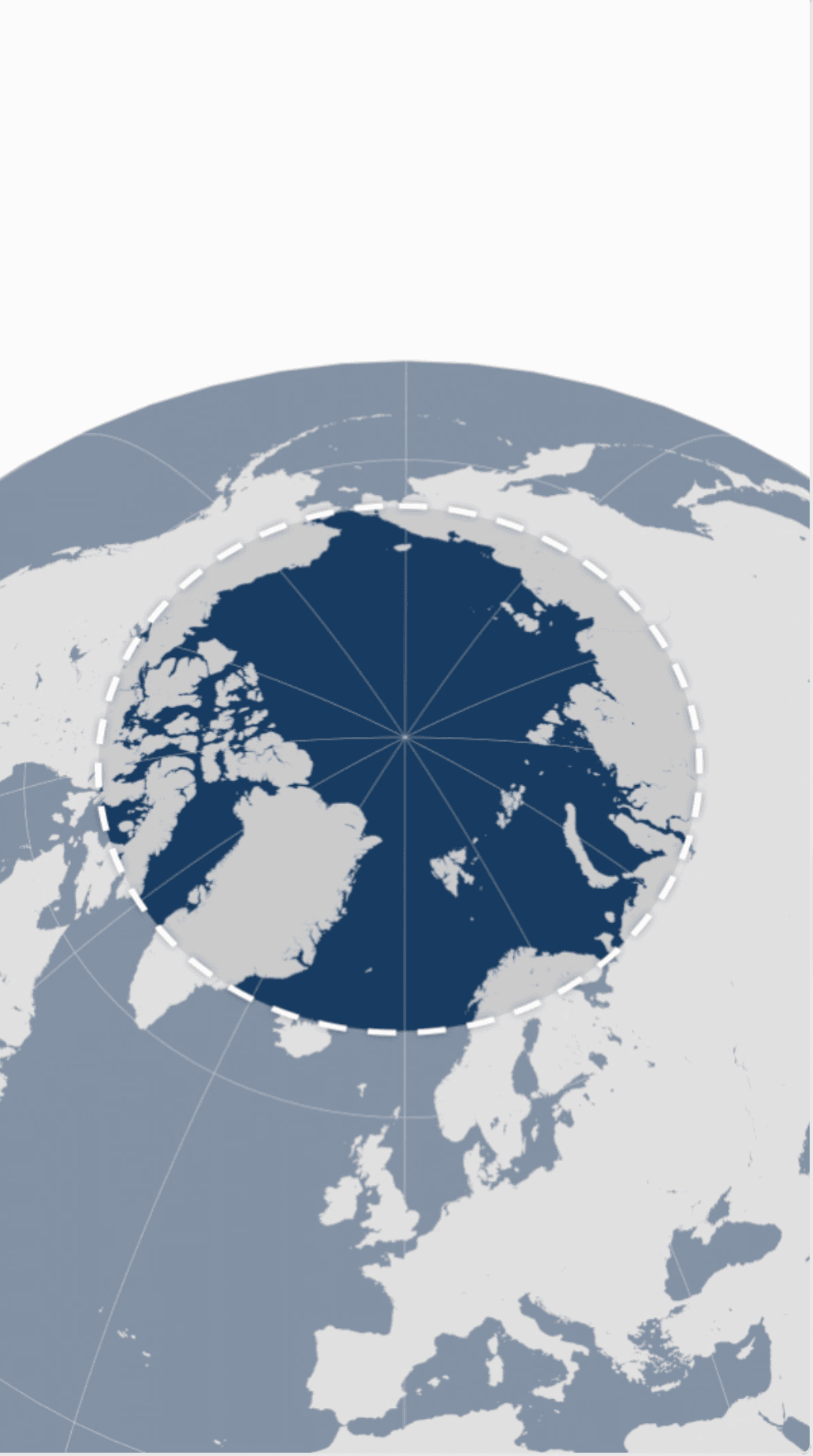 Mapa koja prikazuje neke od zemalja koje poseduju teritorije unutar Arktičkog kruga