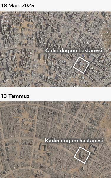 Tel es-Sultan'ın öncesi ve sonrasını gösteren bir görsel. Öncesi 10 Mayıs 2025'ten, sonrası 4 Temmuz 2025'ten. Sonrasını gösteren fotoğrafta neredeyse tüm binaların yıkıldığı, kadın doğum hastanesininse yıkılmadığı görülüyor.