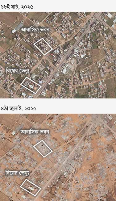 ১৮ই মার্চ, ২০২৫ এবং ৪ঠা জুলাই, ২০২৫ তারিখে কিজান আবু রাশওয়ানের আগের এবং পরের ছবি। ছবিগুলিতে অঞ্চলটির একটি মূল রাস্তার উপর ফোকাস করা হয়েছে; বেশিরভাগ অবকাঠামো ধ্বংসপ্রাপ্ত। আবাসিক ভবনের ব্লক এবং একটি বিয়ের ভেন্যু তুলে ধরা হয়েছে।