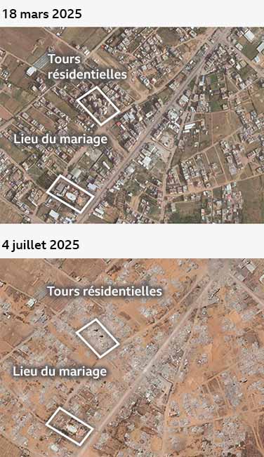 Images avant et après de Qizan Abu Rashwan le 18 mars 2025 et le 4 juillet 2025. Les images se concentrent sur une route principale de la région ; la plupart des structures sont détruites. Des immeubles résidentiels et un lieu de mariage sont mis en évidence.