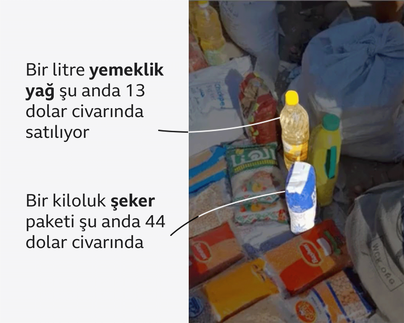 Gazze'deki bir sokakta satılan gıda maddeleri ve fiyatları. Şekerin kilosu 33, bir litre yağın kilosu 10 sterlin.