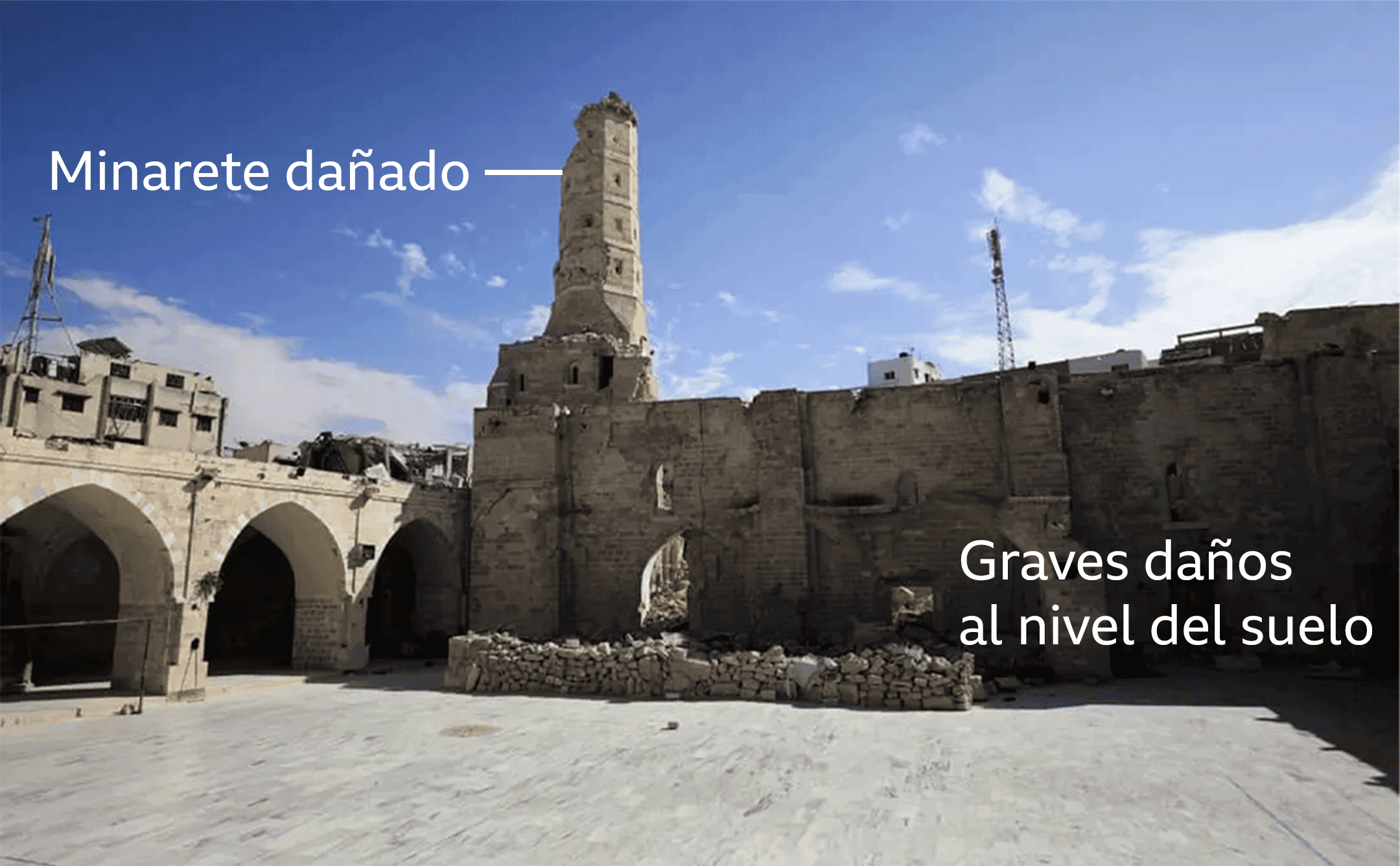 Patio de la Gran Mezquita de Omari en la ciudad de Gaza, en agosto de 2024. Las anotaciones muestran el minarete en ruinas y los graves daños a nivel del suelo.