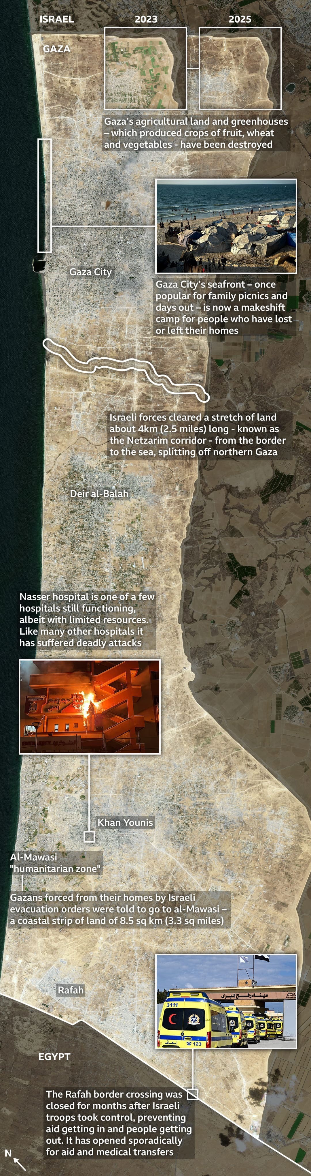Comparative satellite map of Gaza Strip showing changes from June 2023 to September 2025. Highlights include destruction of agricultural land, markets, and residential areas; displacement of people; closure of the Rafah border crossing; and transformation of areas into makeshift camps. Includes annotated photos depicting war damage and humanitarian impact