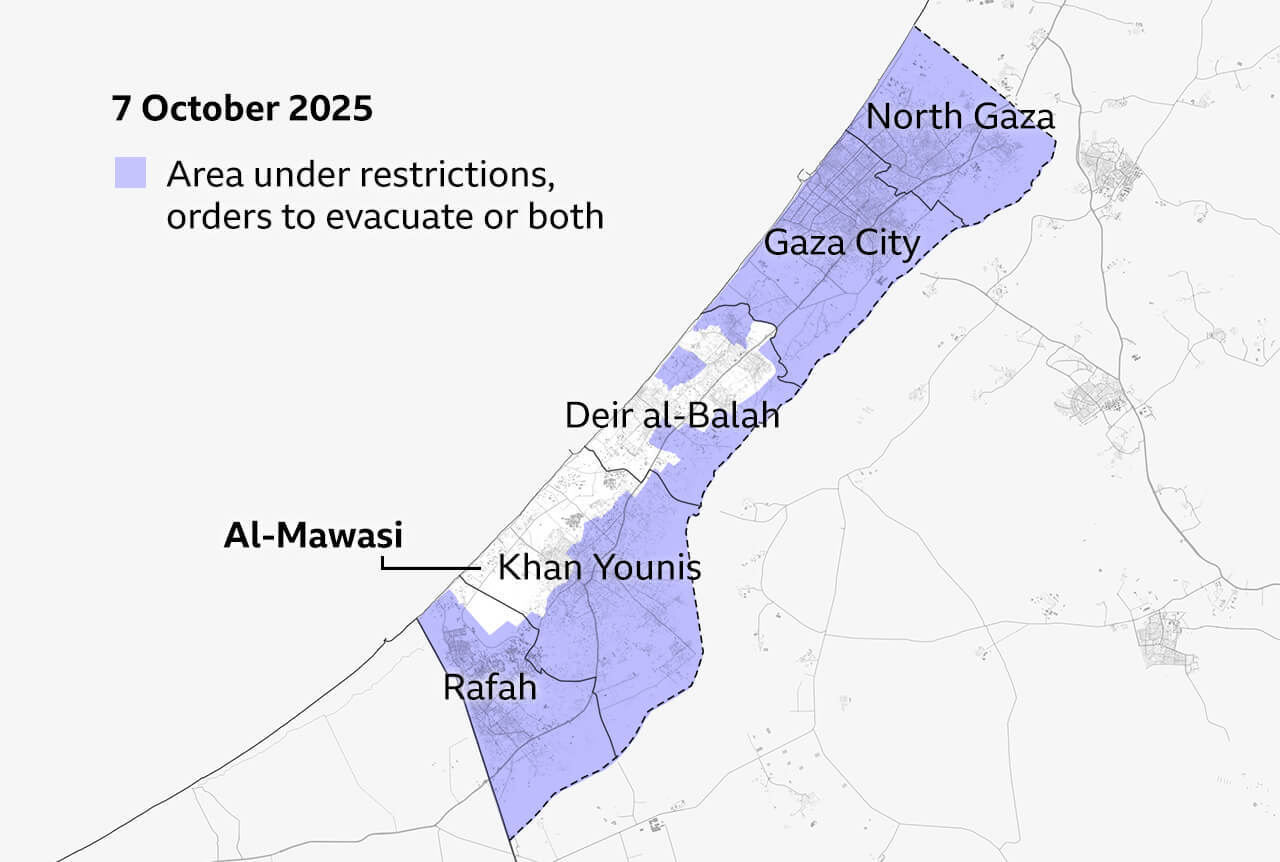 Map of Gaza Strip dated 1 October 2025, showing areas under restriction and evacuation orders in purple. The whole of North Gaza and Gaza City governorates are covered, as are almost all of Rafah and the west of the Khan Younis and Deir al-Balah. Al-Mawasi in the south-east of Gaza is highlighted in the thin strip not covered by Israeli restrictions.
