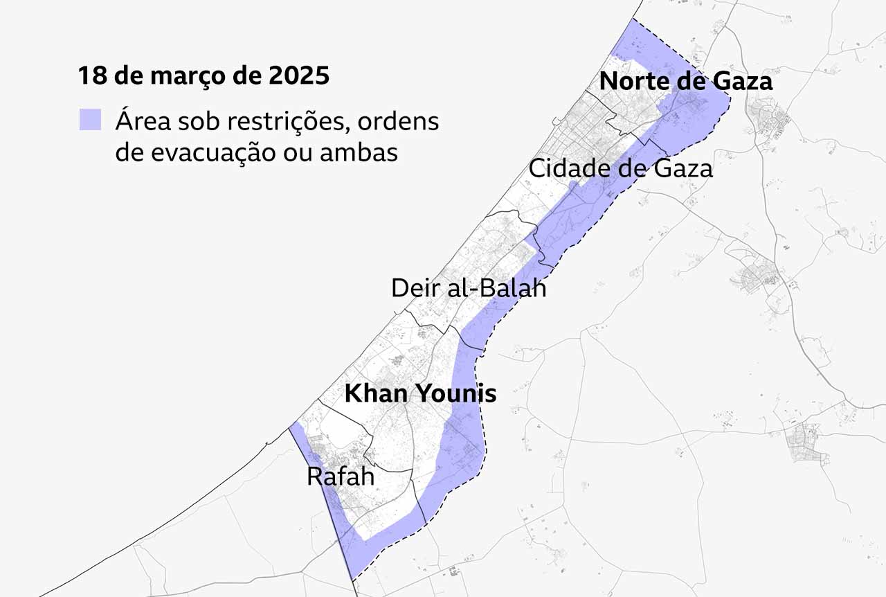 Mapa da Faixa de Gaza em 18 de março de 2025, mostrando áreas sob ordens de restrição e evacuação. As cidades marcadas incluem o Norte de Gaza, a Cidade de Gaza, Deir al-Balah, Khan Younis e Rafah. A cor roxa indica áreas cobertas por restrições ou ordens de evacuação ao longo da fronteira com Israel e o Egito.