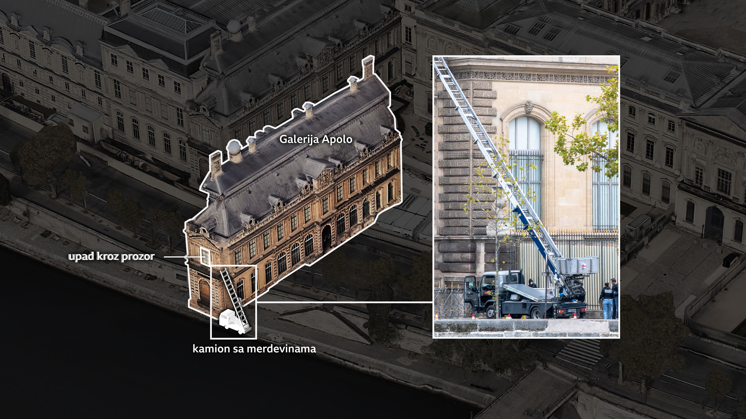 Još jedna slika sa Google Earth, sa bližim prikazom krila zgrade u kojoj se nalazi galerija Apolon, prikazuje njegovu lokaciju na jugoistočnom uglu muzeja. Pojavljuje se model kamiona sa pokretnim stepenicama naslonjenim na zgradu, što pokazuje kako su lopovi pristupili galeriji na prvom spratu.