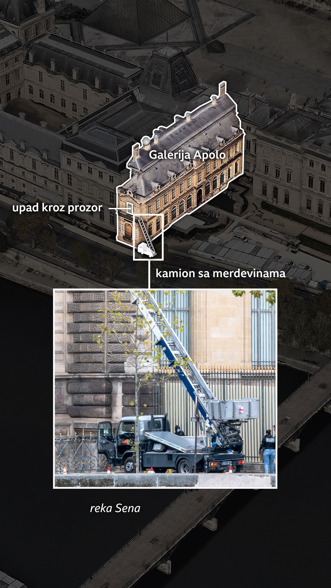 Još jedna slika sa Google Earth, sa bližim prikazom krila zgrade u kojoj se nalazi galerija Apolon, prikazuje njegovu lokaciju na jugoistočnom uglu muzeja. Pojavljuje se model kamiona sa pokretnim stepenicama naslonjenim na zgradu, što pokazuje kako su lopovi pristupili galeriji na prvom spratu. 