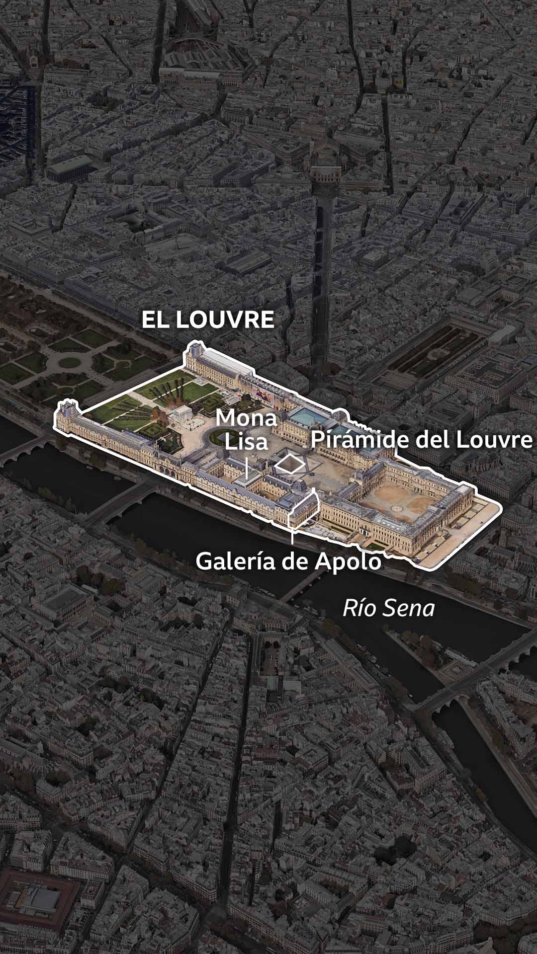 La vista aérea del Louvre destaca ahora la famosa pirámide del Louvre en el patio central y la Galería de Apolo en el lado sur del edificio, donde una importante calle discurre entre la galería y el Sena. También se destaca la ubicación de la Mona Lisa en una galería cercana.