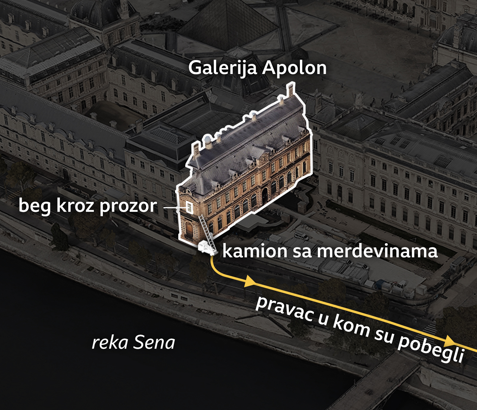 Mapa puta za bekstvo