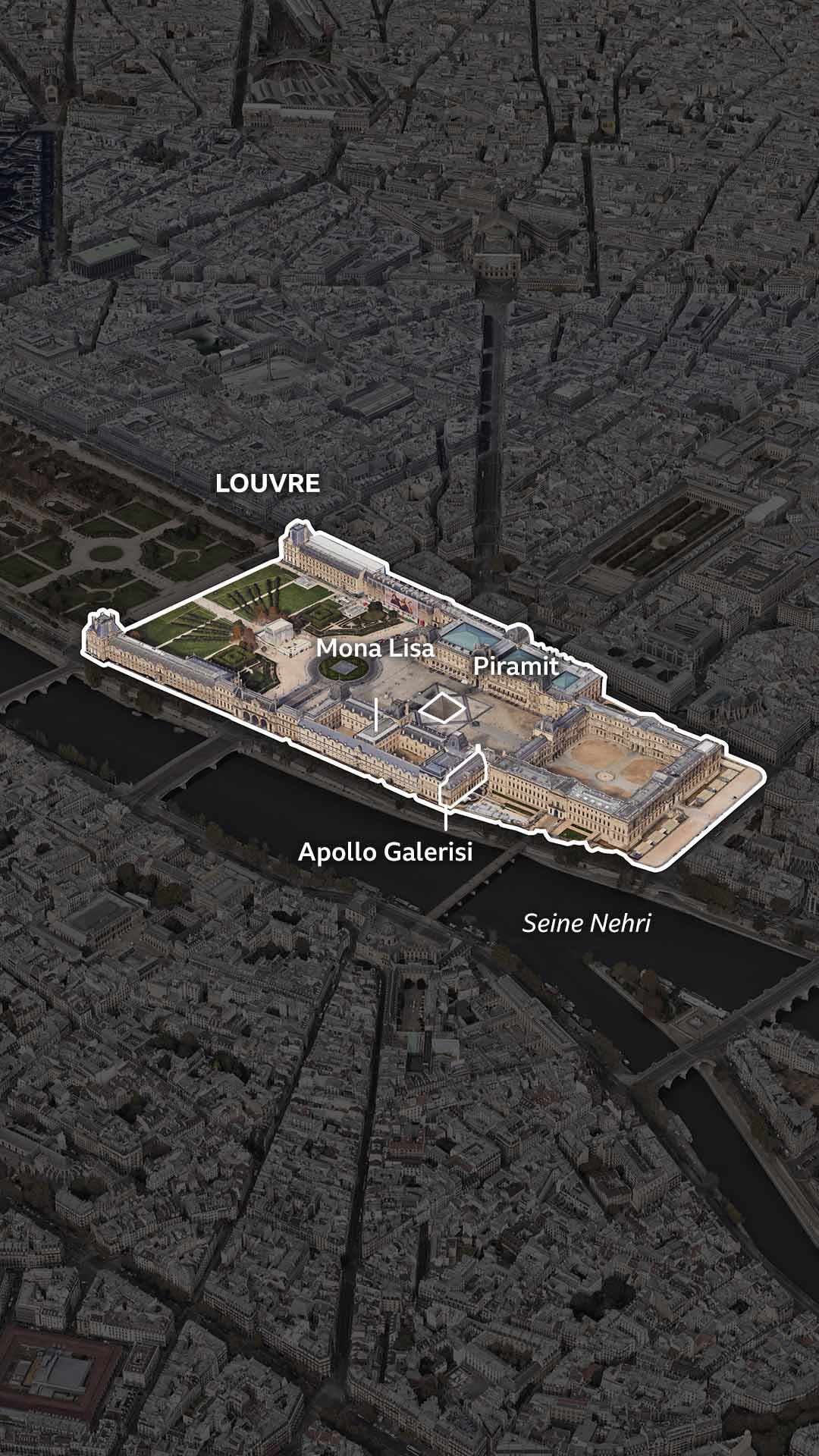Louvre'un havadan görüntüsü. Ünlü Louvre Piramidi ve orta avlu ve binanın güneyindeki Apollo Galerisi seçiliyor. Mona Lisa'nın sergilendiği yer de gösteriliyor. 