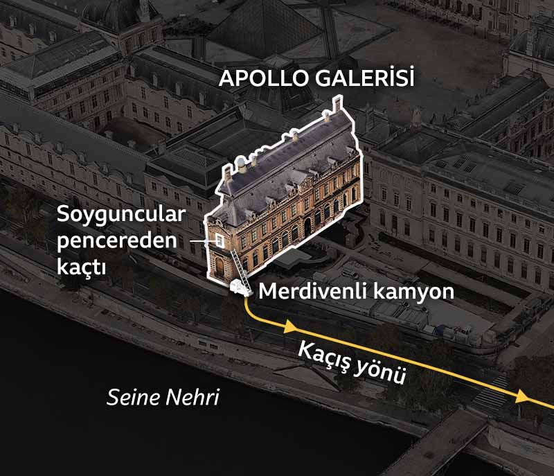 Kaçış güzergahı haritası