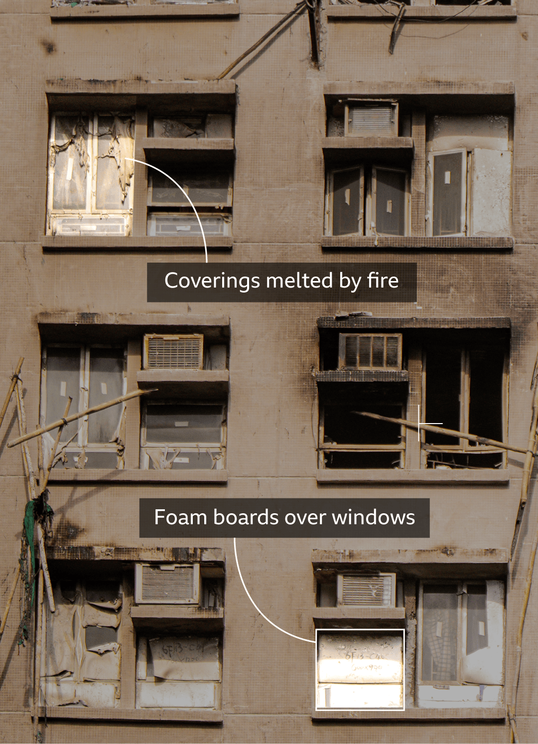 Image shows the burned out building with labels highlighting coverings melted by fire on the windows and other windows still boarded up by Styrofoam