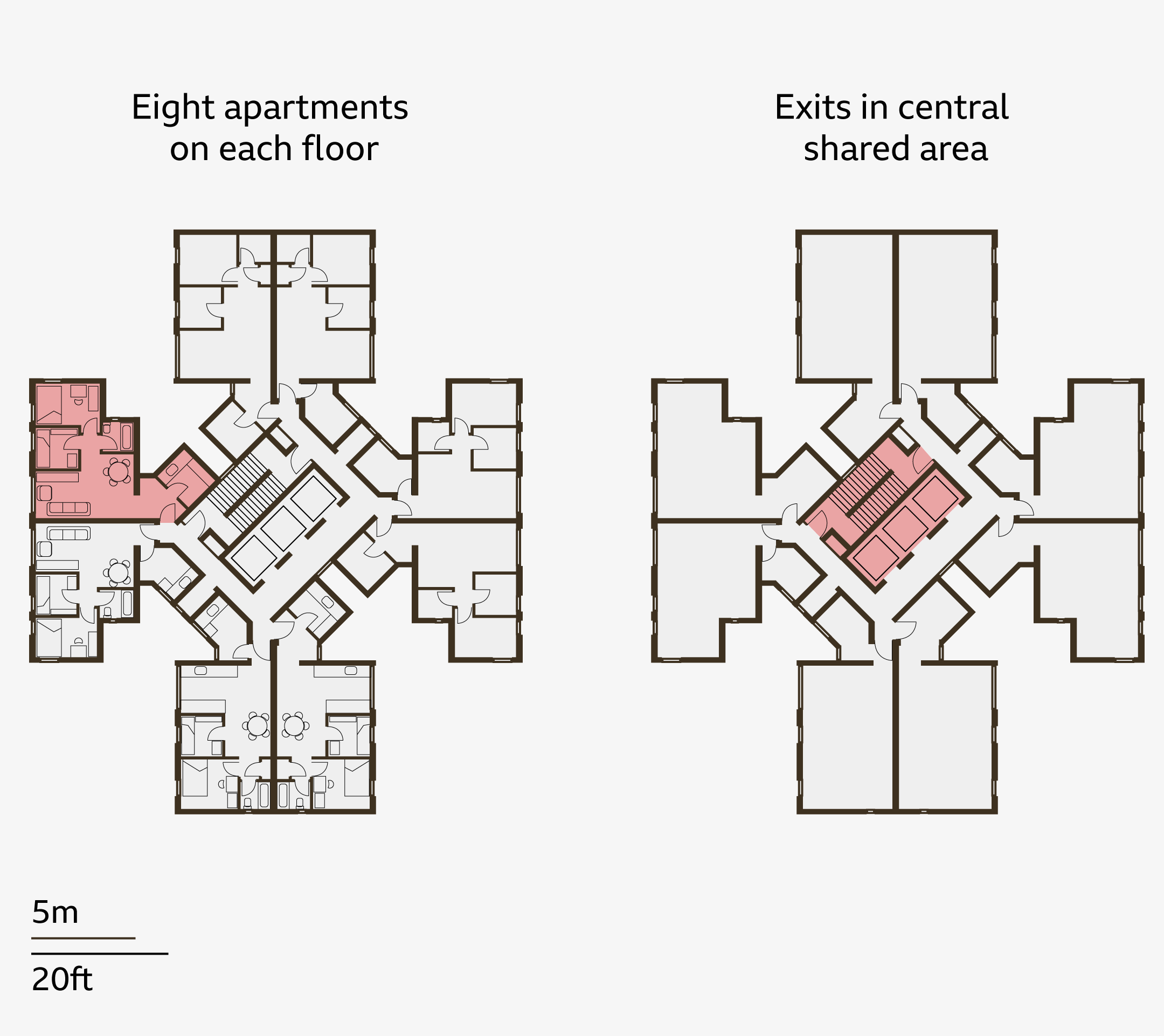 Graphic showing the layout of each floor of the apartment blocks