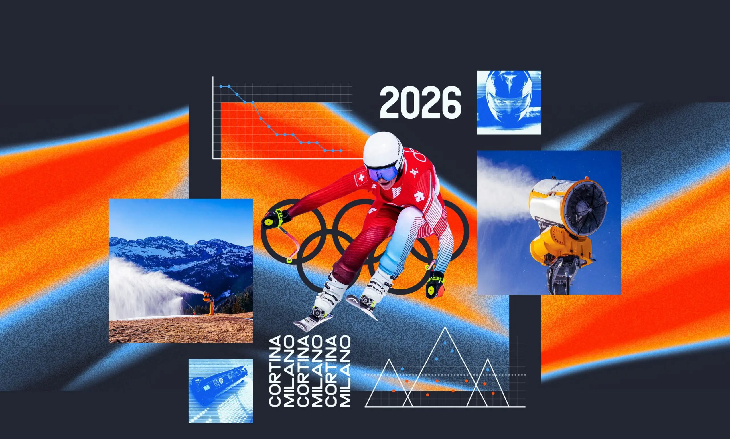 What is the future of the Winter Olympics?
