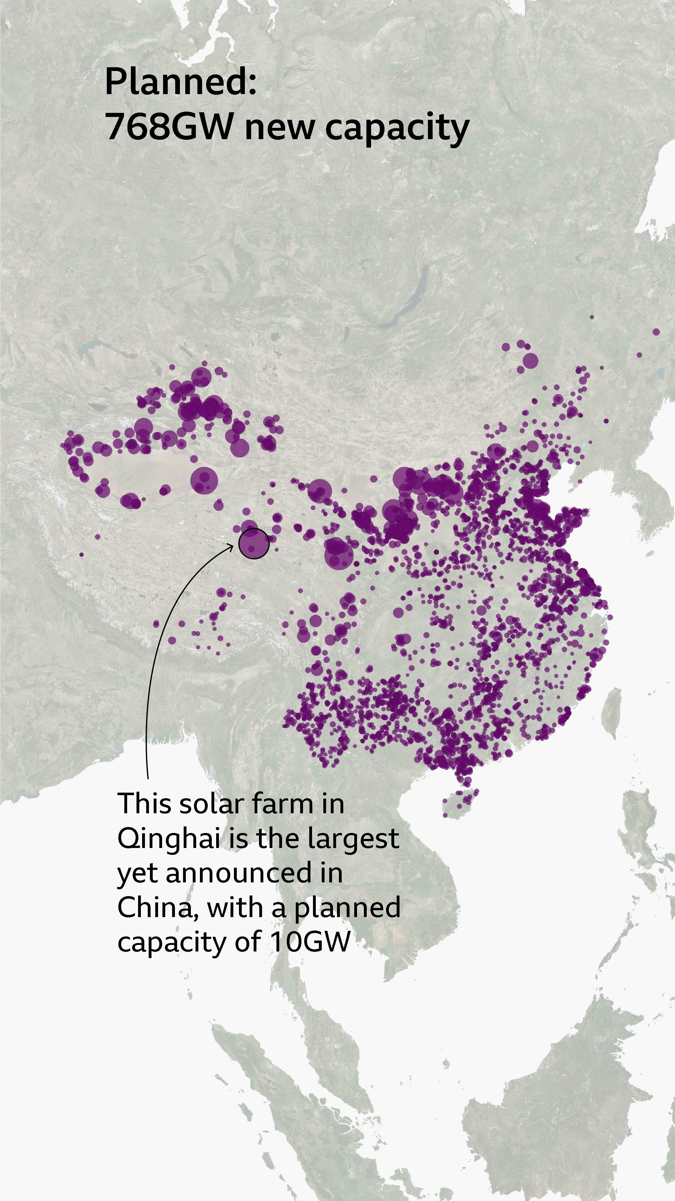 The same map now showing planned projects with purple dots which would add another 768GW of capacity. There are even more than there were red dots in the previous map with more bigger dots, including a farm in Qinghai with a planned capacity of 10GW.
