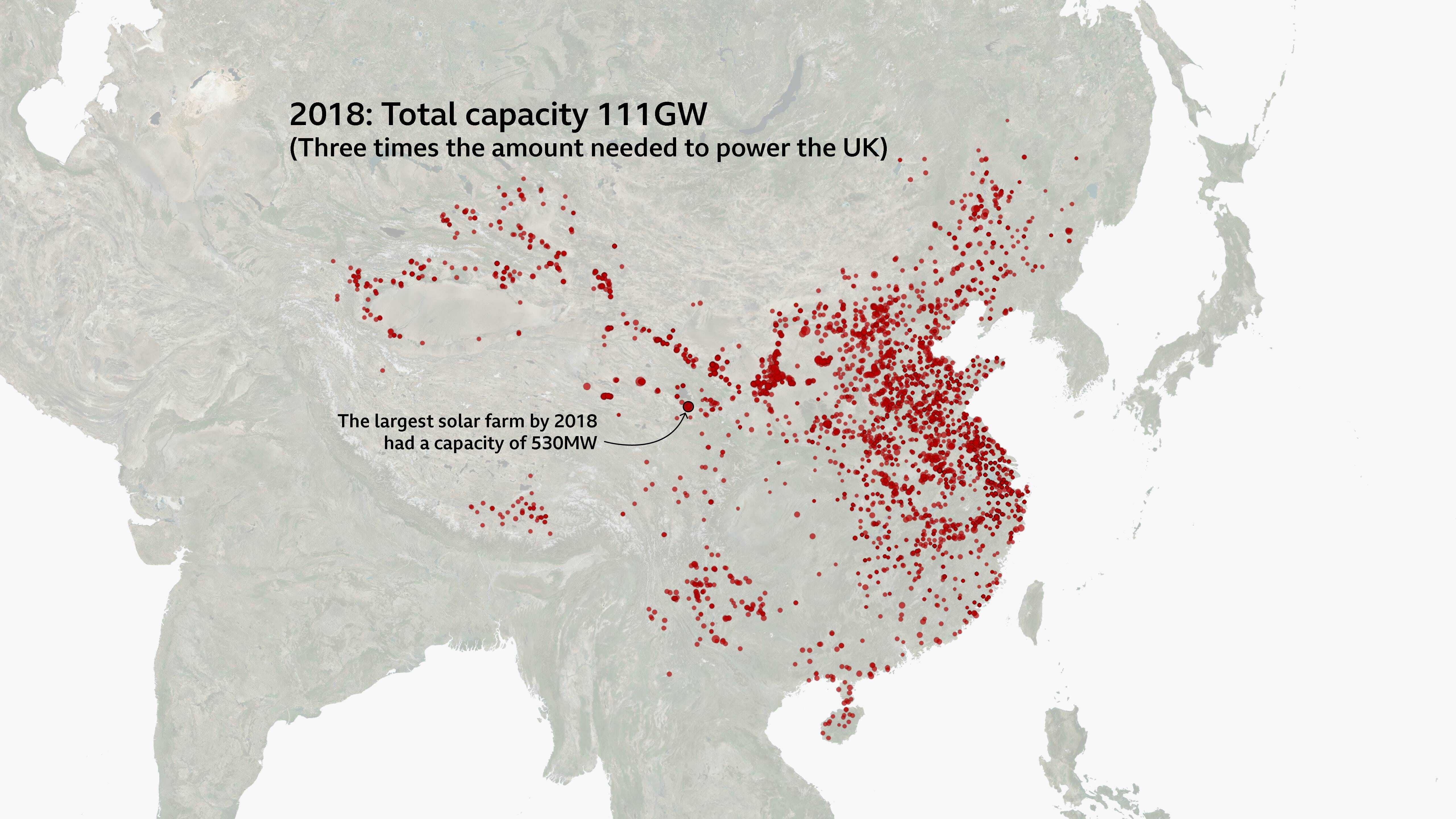 The same map dated for 2018 but now scores of red dots can be seen - particularly in the north and east of China. The largest with a capacity of 530MW is highlighted and the total capacity is now 32GW