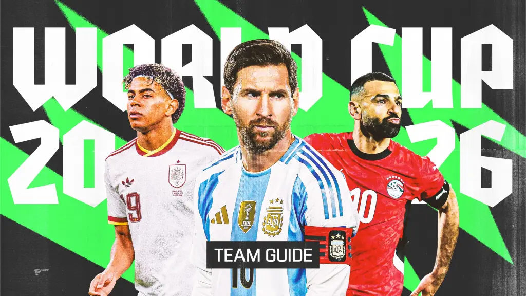 Fifa World Cup team guide