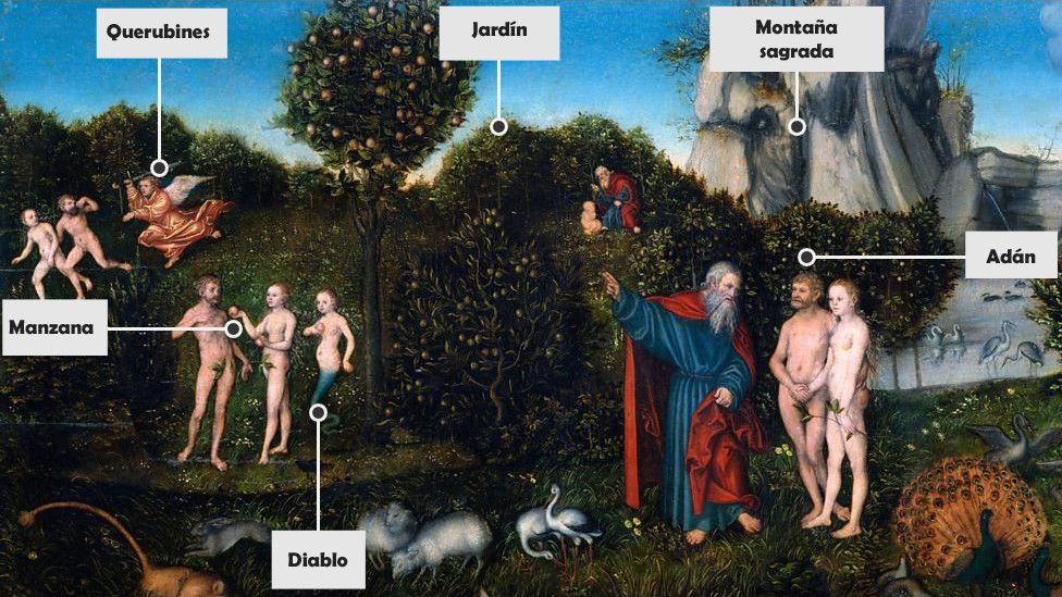 Los secretos del Edén