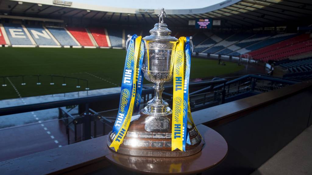 Listen: Scottish Cup Fifth Round - Live - BBC Sport