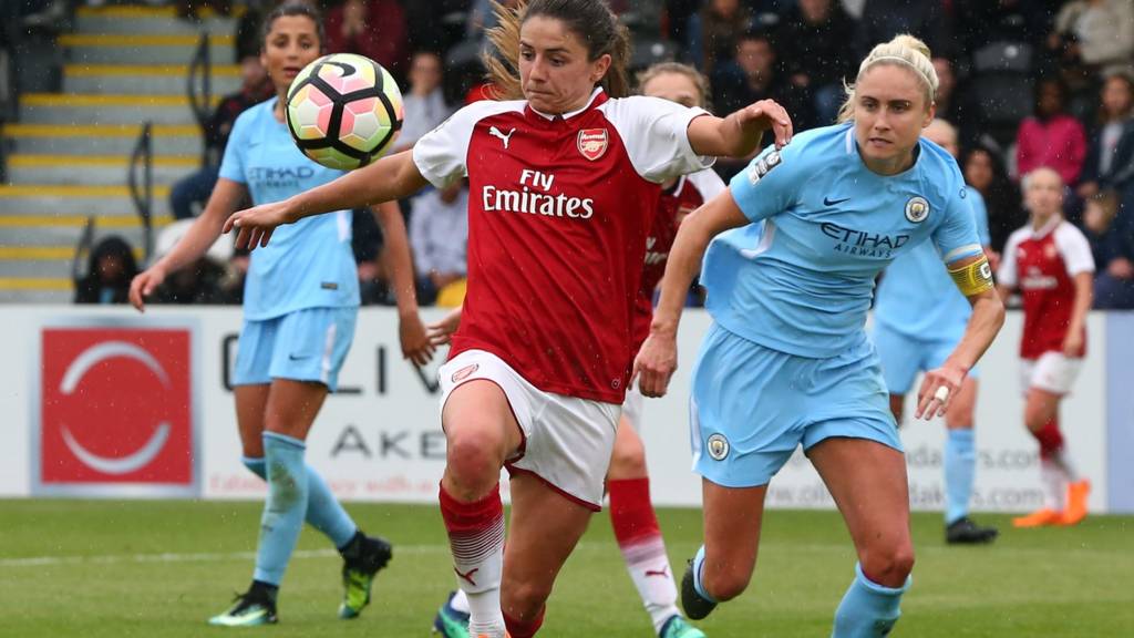 Image result for manchester city women arsenal