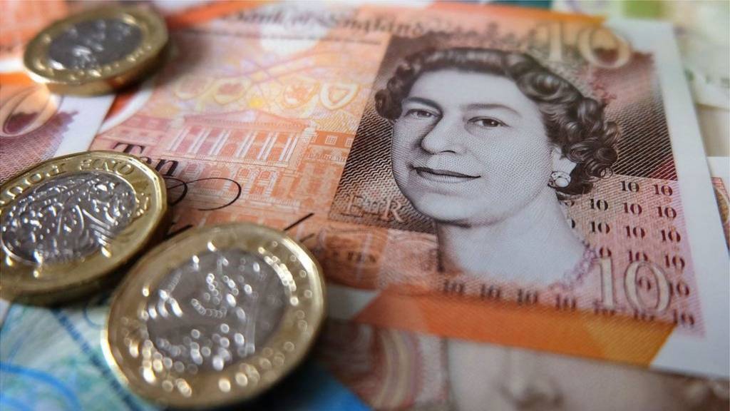 Pound coins and dollars