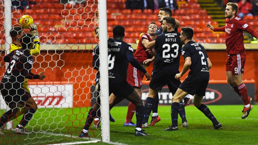 Aberdeen v Dundee