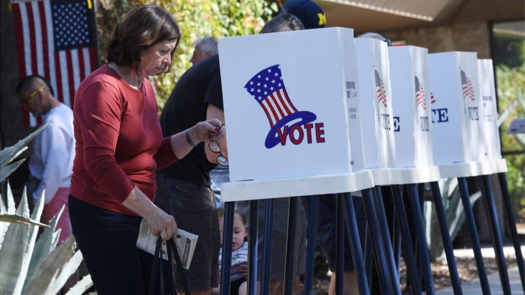 Resultado de imagem para elections us