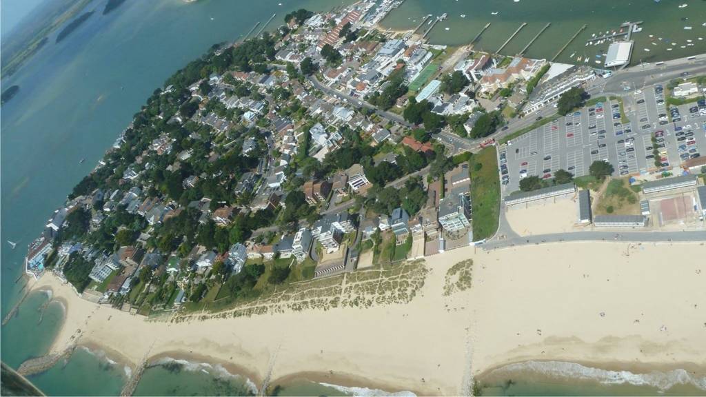 Sandbanks