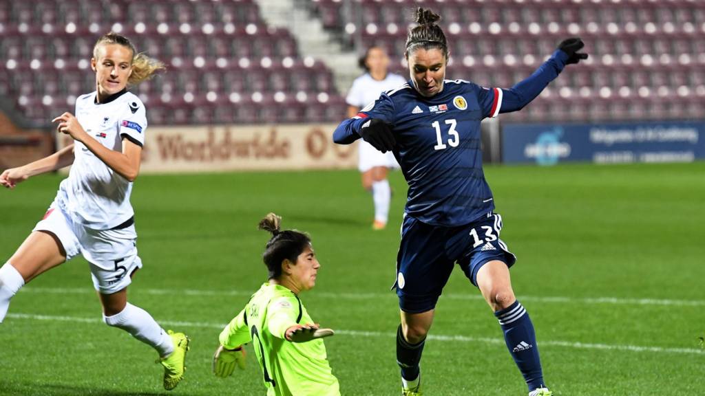 Scotland host Albania in European Championship qualifier - Live - BBC Sport