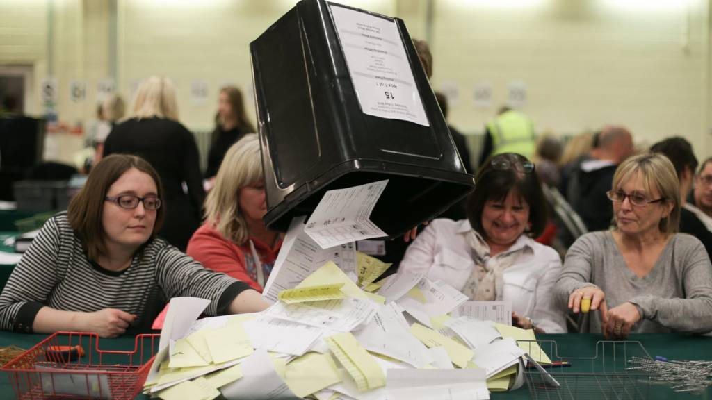 Harlow count