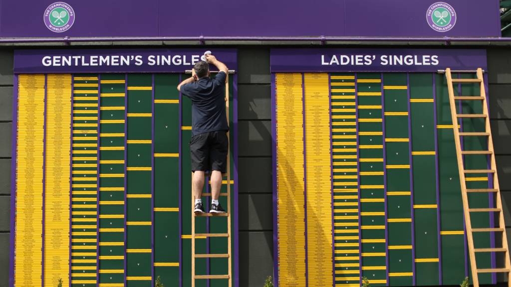 2021 draw wimbledon Wimbledon schedule