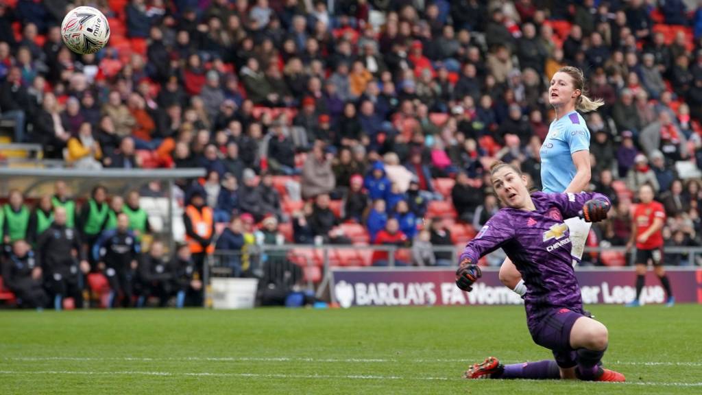 Image result for manchester city united women fa cup